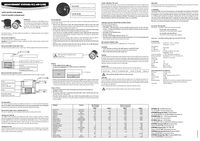 Thumbnail of document Manual - HC2-AW Water Activity Probes